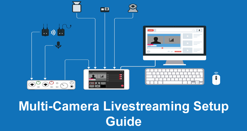 Multi-camera Livestreaming Setup Guide