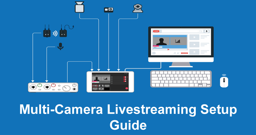 Live feed best sale camera system