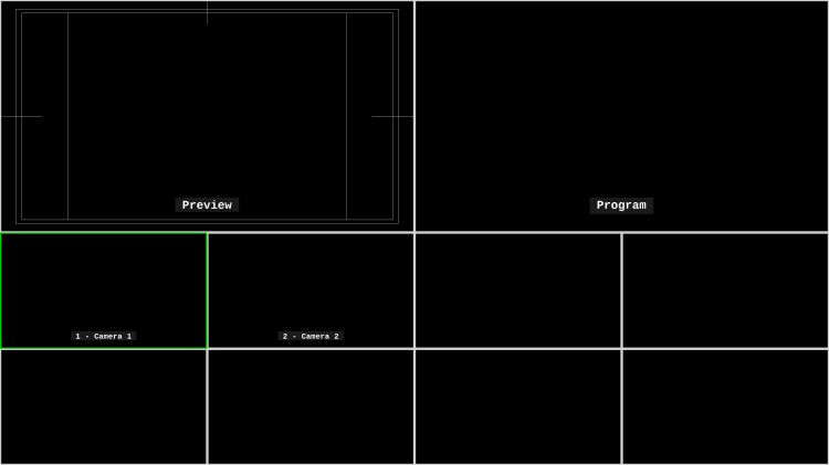 obs multiview feature