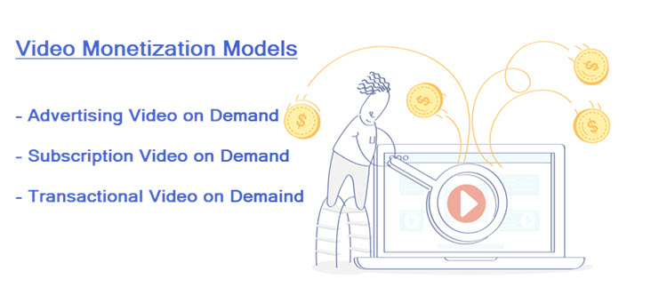 Video monetization models
