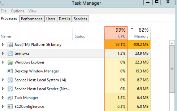 check minecraft server ram usage task manager